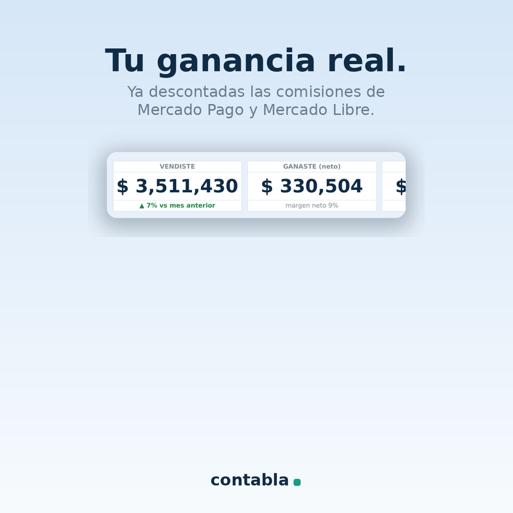 Contabla Negocios