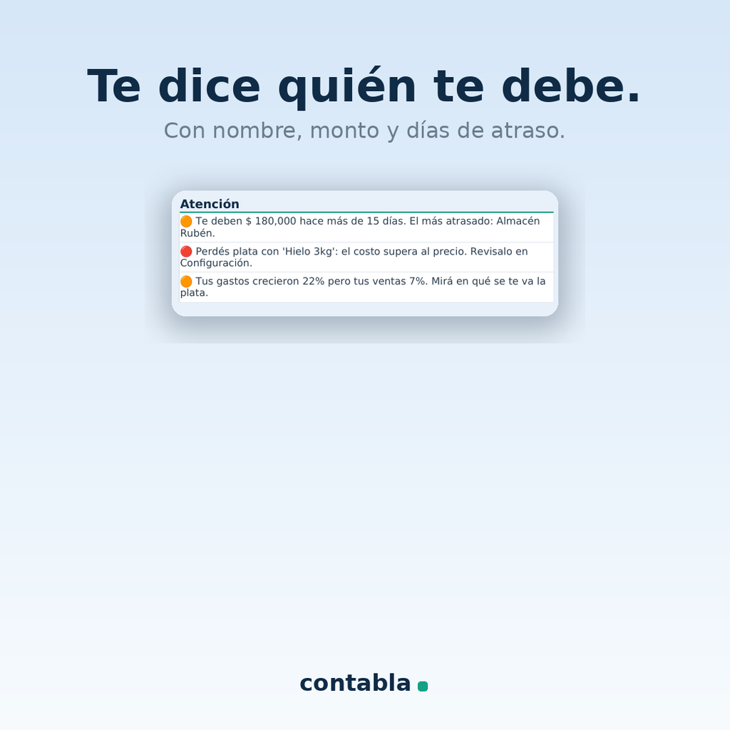 Contabla Negocios