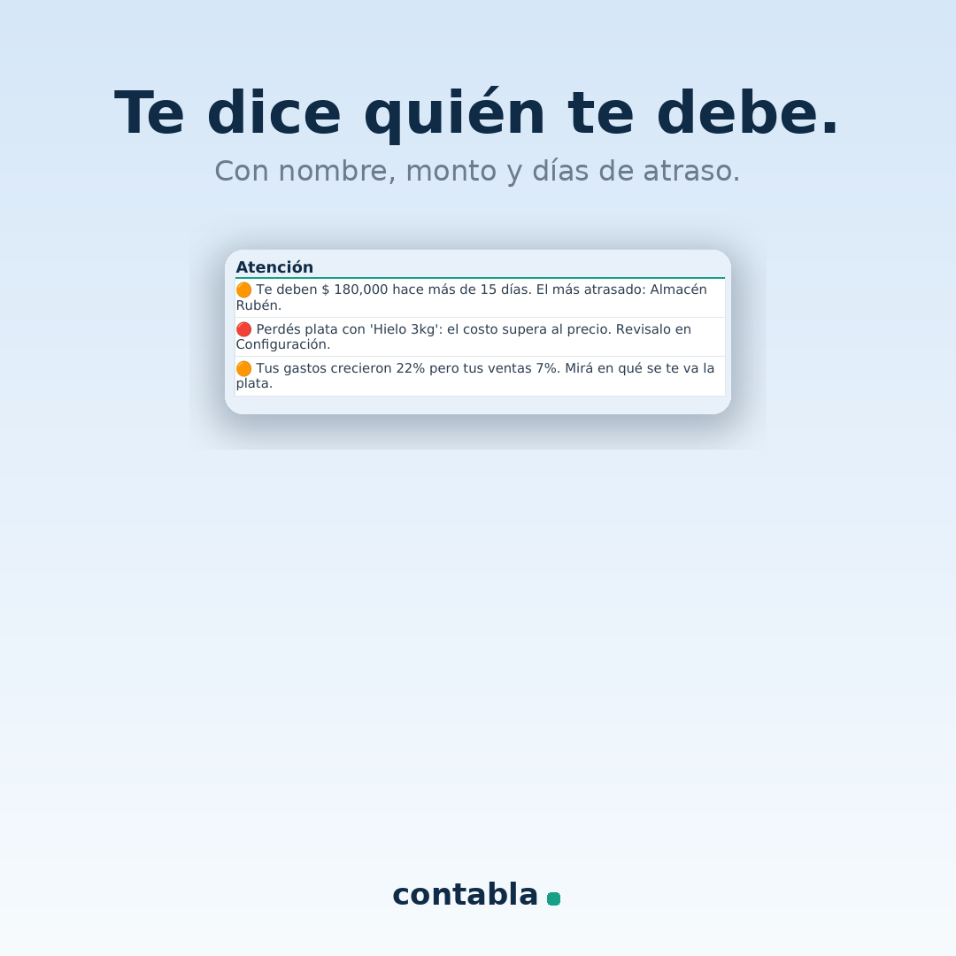 Contabla Negocios