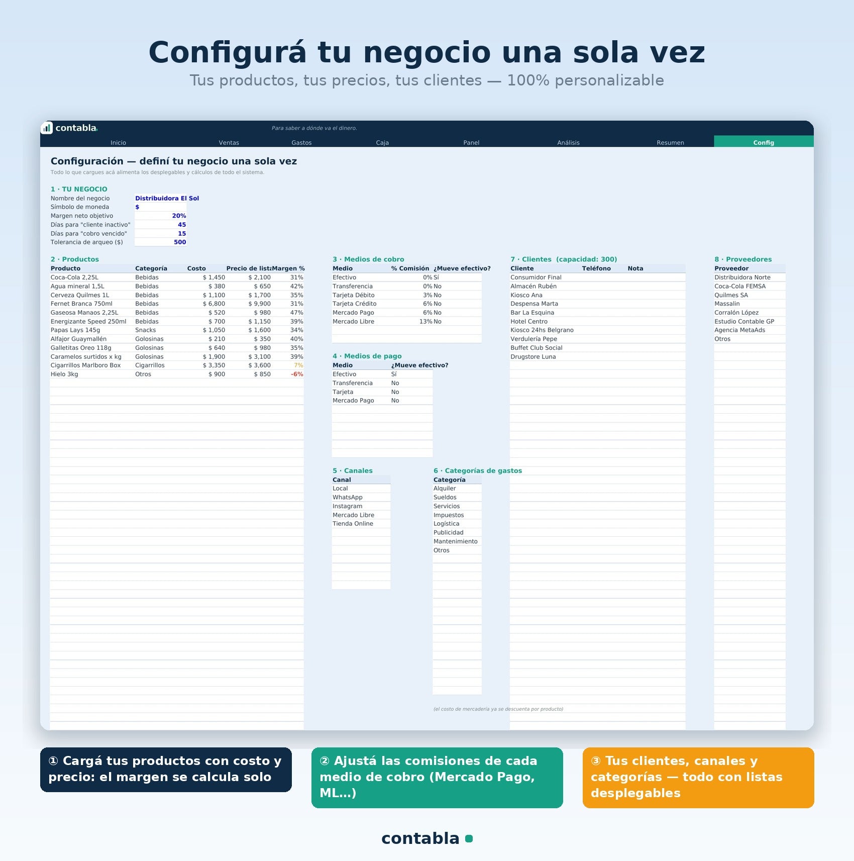 Contabla Negocios