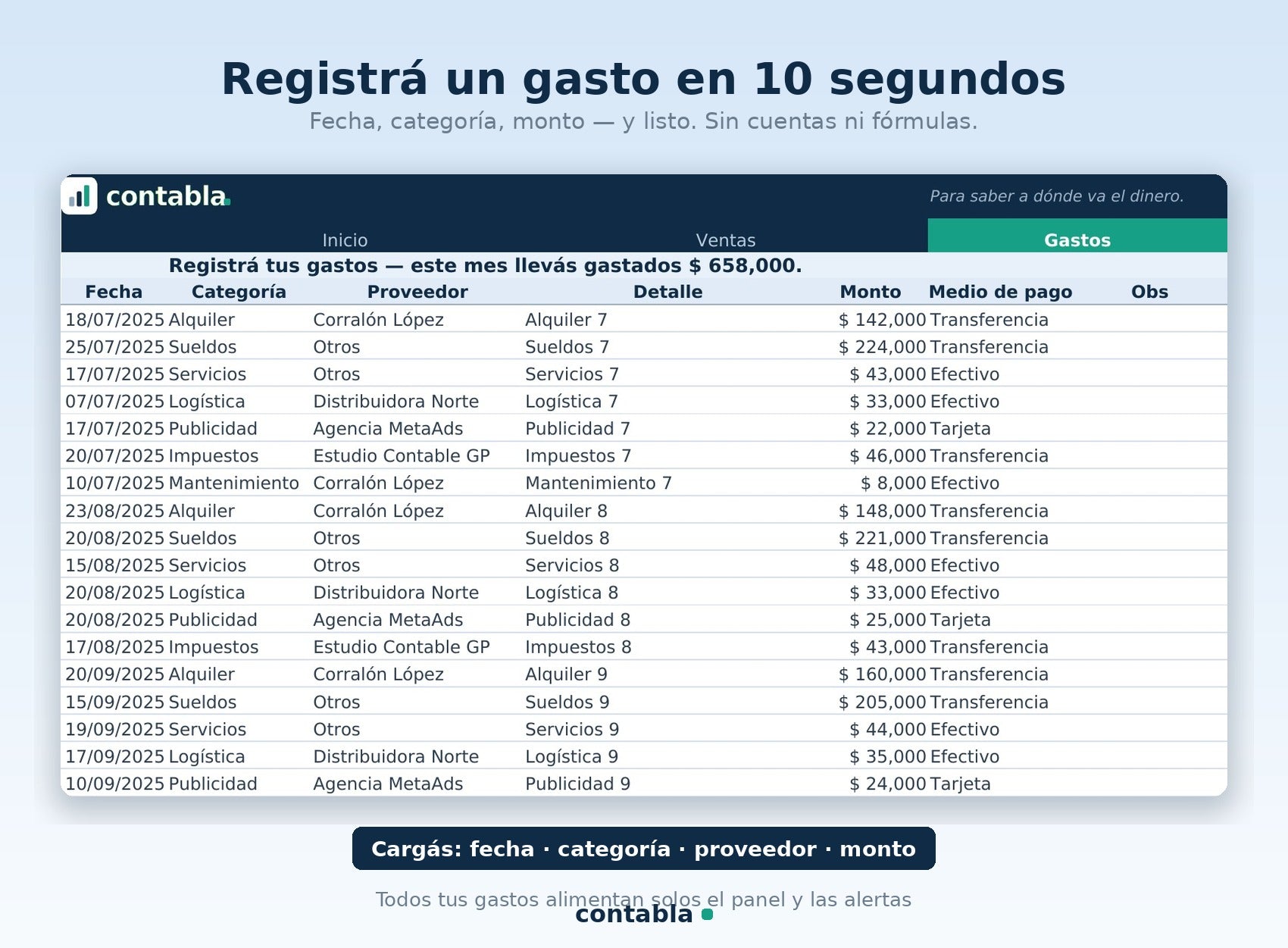 Contabla Negocios