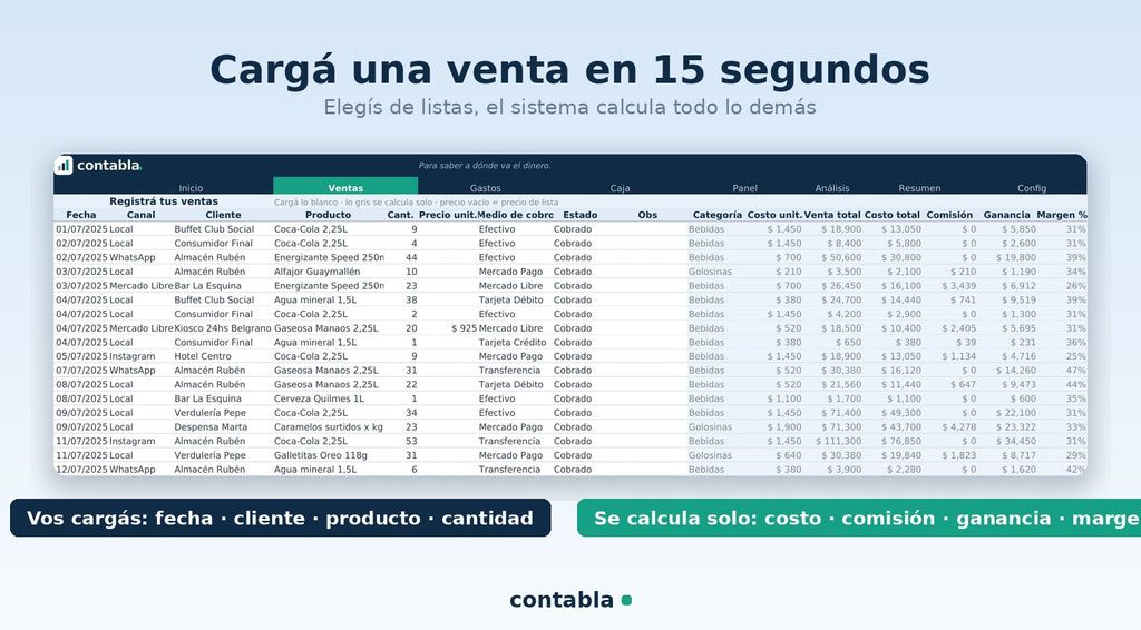 Contabla Negocios