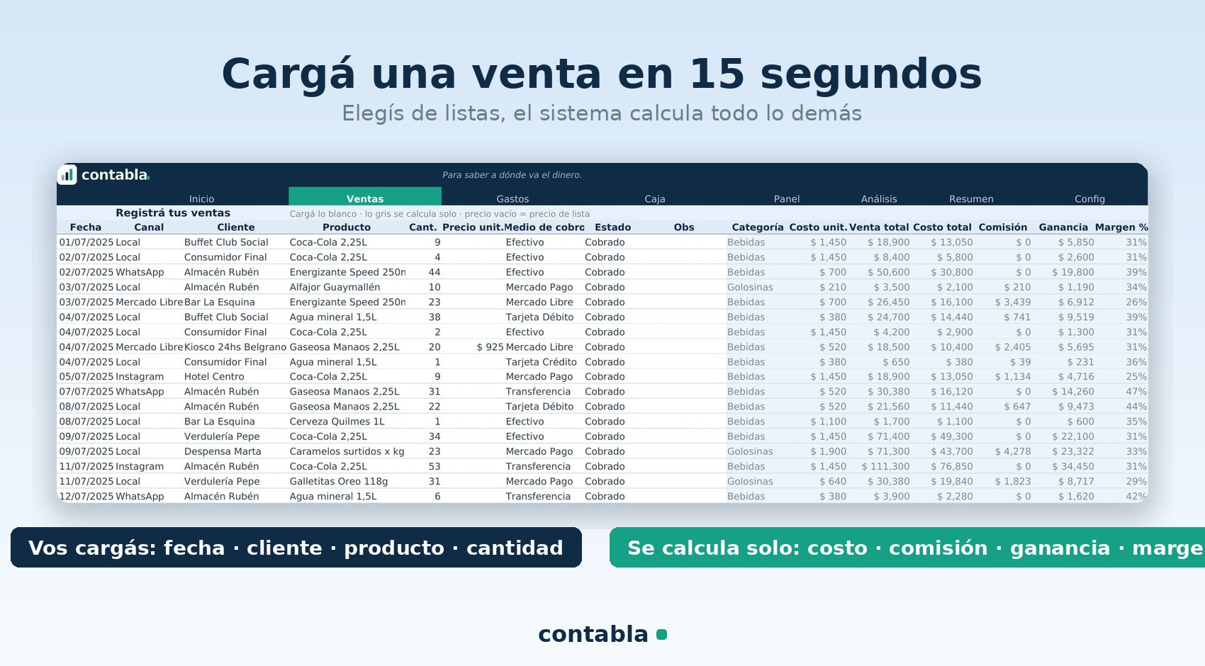 Contabla Negocios